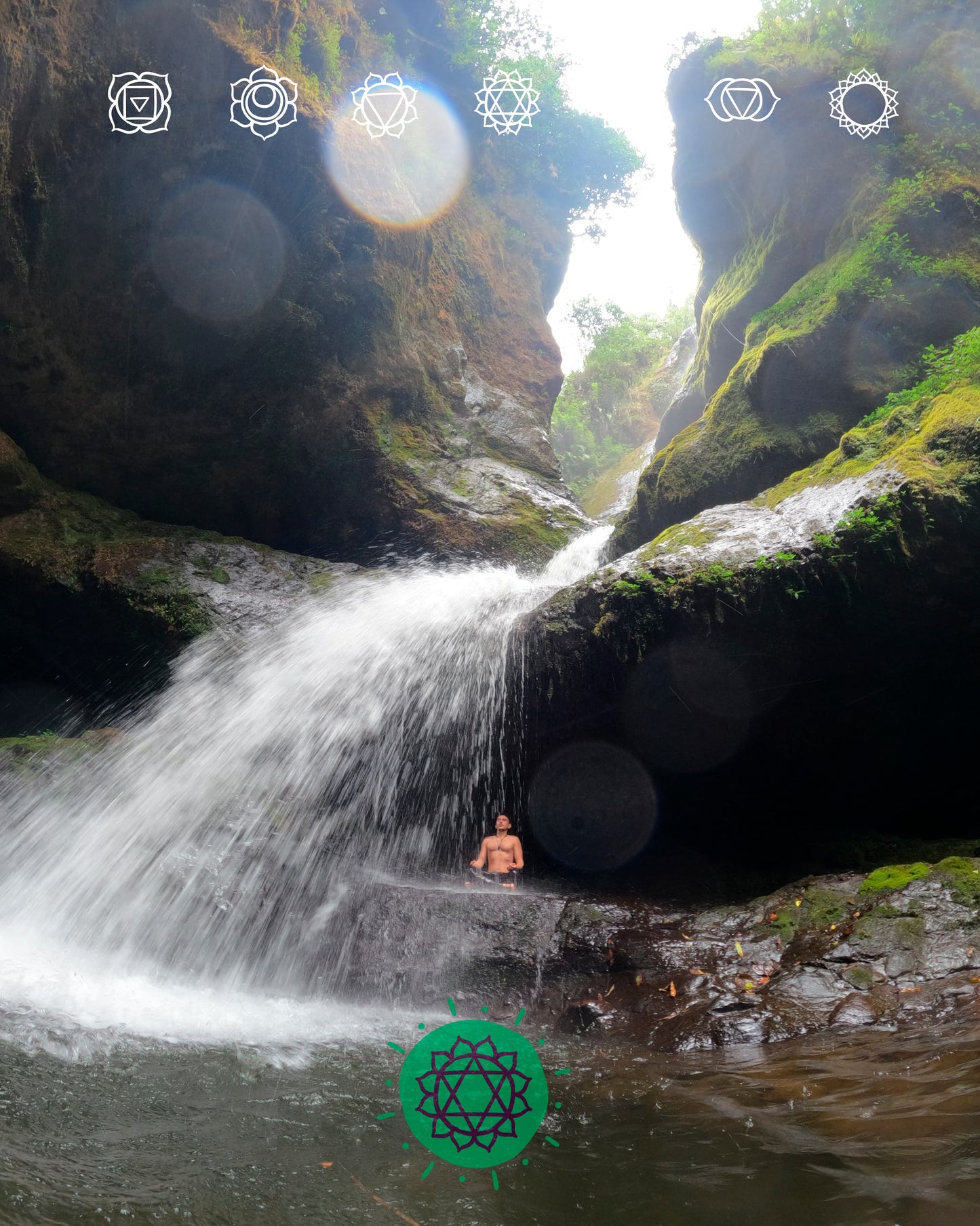 Experiencia 7 cascadas y cueva del esplendor JARDIN ANTIOQUIA